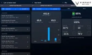 Hệ thống eSIM trên xe điện VinFast hiển thị định vị xe, dung lượng pin và lịch sử di chuyển